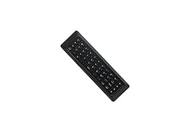 hotsmtbang Replacement Remote Control for Vizio