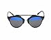 GAMT New Fashion Cateye Polarized Sunglasses For Women Classic Style (black frame blue-black lens)