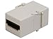 Monoprice 106853 Keystone Jack HDMI Female to Female Coupler Adapter, Ivory, 1-Pack