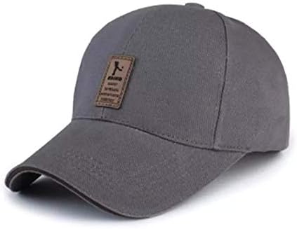 ediko cap price