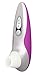 Womanizer Pro40 Clitoris Vibrator Sex Toy | Clit Stimulator with 6 Suction Speeds | Vibrating Dildo Adult Toys for Women | Clit Sucker Sexual Pleasure Tools for Women | Personal Massager | Magenta