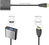 Omivine HDMI to VGA Adapter 1080P Gold Plated Converter Male to Female for PC view 2