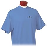 Monterey Club Mens Dry Swing Short Sleeve Mock Neck Jersey Shirt #1146 (Ocean blue, Large)