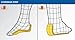 Foot Wrap