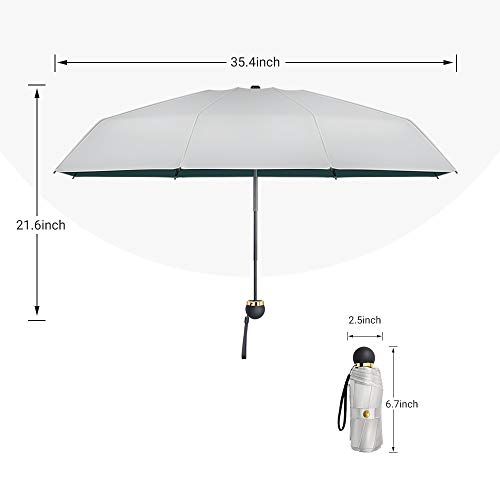 ATOFUL 8Ribs UPF50+ UV Blocker Parasol Manual Mini Umbrella Windproof UV Protection Wind Resistant Lightweight Folding Sun-Rain UV Umbrella 7.8" Titanium Compact Vent Sun Umbrella (Navy Green)
