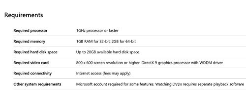 image for Windows 10 Home 64 bit OEM Disk | DVD | Full Packed Product | English 