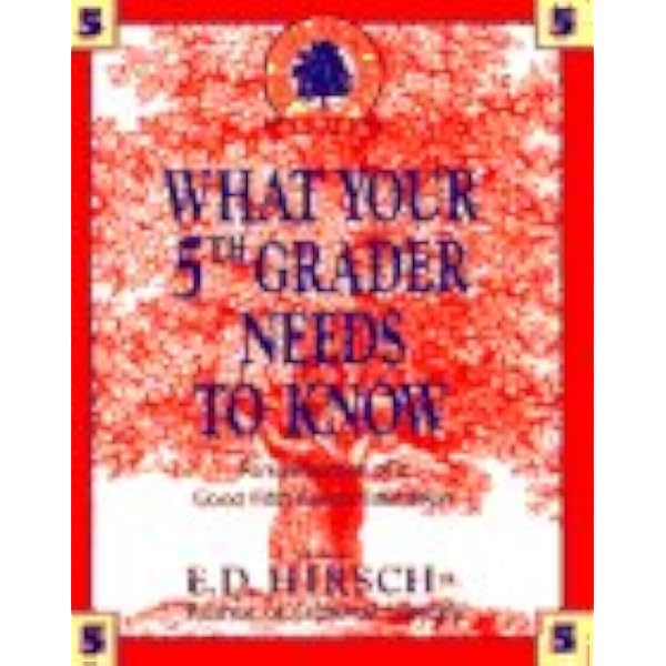 What Your Sixth Grader Needs to Know: Fundamentals of a Good Sixth