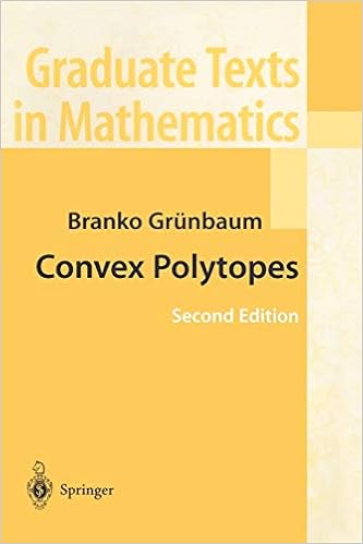 Convex Polytopes Graduate Texts In Mathematics Prepared By Volker Kaibel Victor Klee And Gunter Ziegler Graduate Texts In Mathematics 221 Band 221 Amazon De Grunbaum Branko Fremdsprachige Bucher