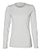 Bella Ladies Long Sleeve Crew Neck Jersey T-Shirt, White, Medium