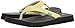 Sanuk Yoga Mat II | Flip Flops for Women | Yoga Sandals For Women | Women's Beach Sandals | Memory Foam Footbed