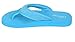 Pedicure Sandals with Built In Toe Separators for Women - Comfortable Spa Style Flip Flops for Home, Salon, Yoga & Gym Use - Ideal for Nail Drying & Foot Wellness (Turquoise-L)