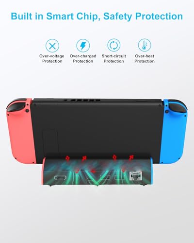 LBOYLOVE® TV Dock Station for Nintendo Switch/Switch OLED – 4K HDMI, 1000Mbps Gigabit Ethernet, Portable Replacement Dock Base Stand (NO Cable Included)