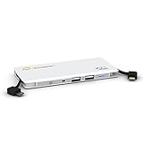 Power Bank 10000mAh Portable Charger By Avantgarde Electronics - 2 USB Ports - Compact, Lightweight, Slim Design - Ultra-Fast Charging 2.4A Output - External Battery For All Electronic Devices - White