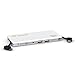 Power Bank 10000mAh Portable Charger By Avantgarde Electronics - 2 USB Ports - Compact, Lightweight, Slim Design - Ultra-Fast Charging 2.4A Output - External Battery For All Electronic Devices - White