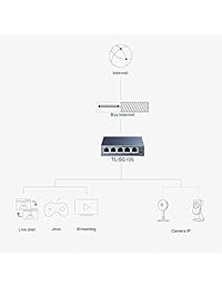 Interruptor de escritorio Ethernet de la marca TP LINK, de acero, Negro