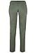 Marmot Women’s Lobo’s Convertible Pant, Crocodile, Size 6thumb 1