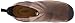 KEEN Utility Men's Detroit Mid Steel Toe Slip On Work Boot