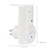 WenTop Wi-Fi Remote Control Outlet Switch Wireless Smart Plug with Timer and Energy Management for Lights and Home Automation App for Iphone and Android Smartphones