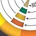 Color Wheel Art Graphic Designer Unisex Analog Watch