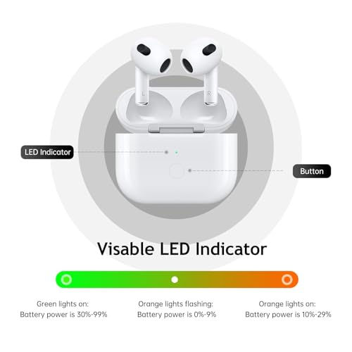 Wireless Charging Case for AirPods 3rd Gen, Replacement Charging Case with USB C Port, Built-in 620mAh Battery and Bluetooth Pairing Sync Button