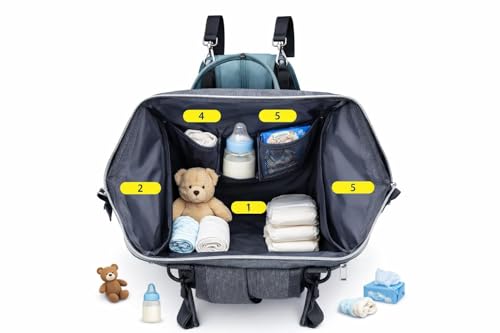 MeraPrime Backpack Baby Carriage Diaper Bags for Babies | Maternity Backpack Bag Diaper Bag Premama | Diaper Bags Backpack Baby Cart Italy Bad Maternity Baby | Diaper Bag Walking Changing Pad, green