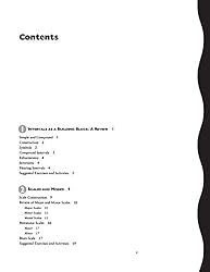 Jazz Theory and Practice