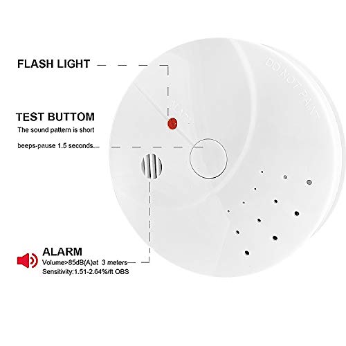 5 Combination+Monoxide+Detector+Operated+Photoelectric