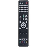 RC-1217 Replace Remote Control fit for Denon