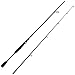 Fiblink 2-Piece Graphite Ultra Light Medium Spinning Fishing Rod Spin Pole (Medium Power, Fast Action) (2-Piece, 7' Medium Power)