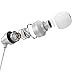 Headphones Stereo Earphones In-Ear Earbuds with Mic and Volume Control for 3.5mm Audio Jack Device,White