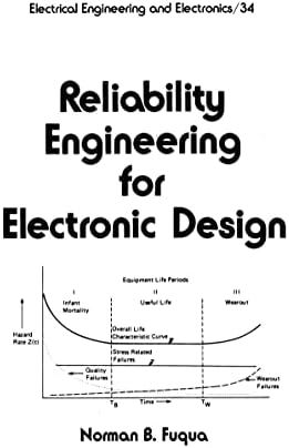 Design of Integrated Circuits for Optical Communications: Razavi