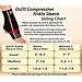 Premium Foot Care Compression Sleeve Pair By Osfit-Best Ankle Brace For Arch & Ankle Support–Top Football, Basketball, Volleyball, Running Ankle Support Braces For Pain Relief & Enhanced Circulation