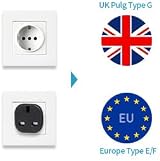 Herfair UK to Europe Plug Adapter 4 Pack Type C/E/F EU Travel Converter view 9