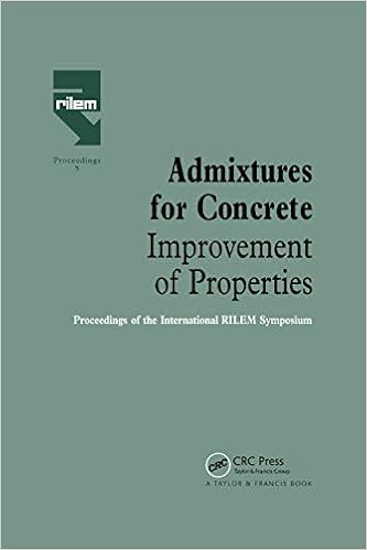 Admixtures for Concrete - Improvement of Properties: Proceedings of the International RILEM Symposium