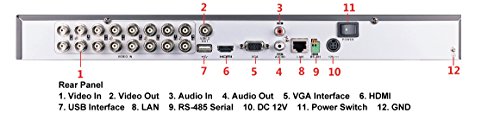 image for 101 AV Inc Surveillance Digital Video Recorder 16CH HD-TVI/CVI/AHD H26
