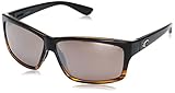 Costa Cut Sunglasses