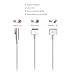 Replacement Charger for MacBook Air, Power Adapter for Magsafe2 45W Apple MacBook Air 11