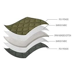 LOOGU Camo Blanket Waterproof Poncho Liner for