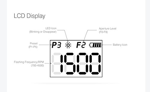 SKYRC Helicopter Optical Tachometer- Measure RPM of Any Rotating Object - MinGDonG EXCLUSIVE - Thumbnail 3