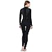 Realon Wetsuit Women 3mm Full Swim Suit Surfing Suit Scuba Diving Snorkeling Suits Jumpsuit