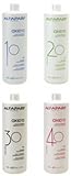 Alfaparf Milano OXID'O Stabilized Peroxide Cream 40 Volume 12% - 3.04 Fl.Oz.
