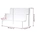 Cq acrylic Stepped Acrylic Riser Rack Shelf,Used as a Toy Figures Display Stand in a Store or Supermarket, as a can and Bottles Display Stand in The Kitchen,or as a Cupcake Stand for Parties