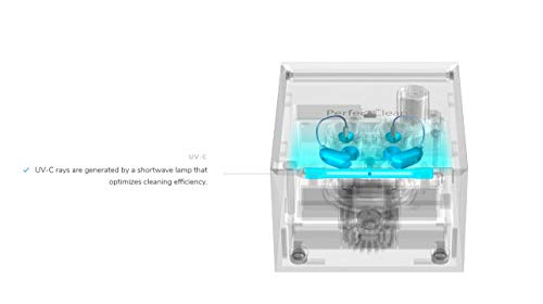 4 PerfectClean+Hearing+Cleaning+System+Dehumidification