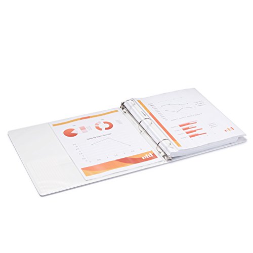 3 AmazonBasics+3+Ring+Binder+Inch+Rings