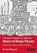 The Renaissance Reform of Medieval Music Theory: Guido of Arezzo between Myth and History
