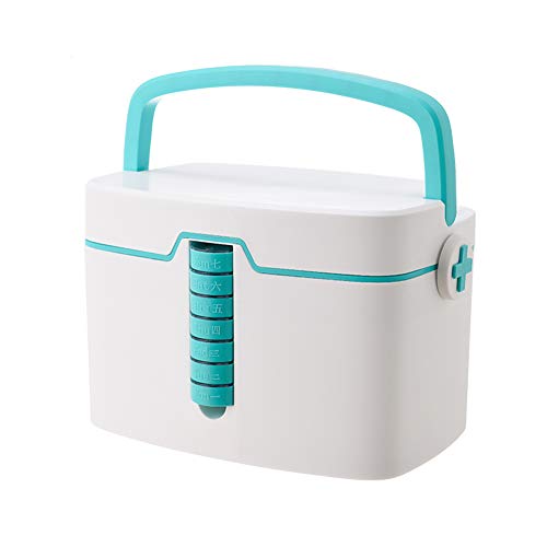 Nafenai Household Medicine Storage Box,Security Storage Box Organizer,Plastic Child Proof Family Emergency Kit(Green)