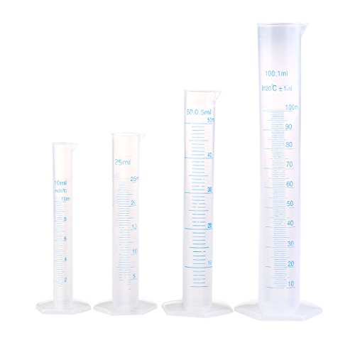 NUOLUX Plastic Graduated Cylinders 4 Piece Set 10ml 25ml 50ml 100ml(Transparent)