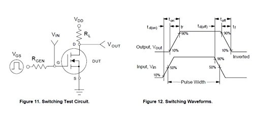 FAIRCHILD SEMICONDUCTOR N Fairchild N Channel MOSFET, 60V, 500mA, TO-92 170 ( Pack of 12)