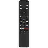 NTQinParts Replacement TV Remote Control Controller