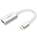 UGREEN Mini DisplayPort to HDMI Adapter Mini DP Male to HDMI Female Thunderbolt 2.0 to HDMI Adapter Suitable for Apple MacBook Pro MacBook Air Microsoft Surface Pro 4 Pro 3 Google Chromebook White